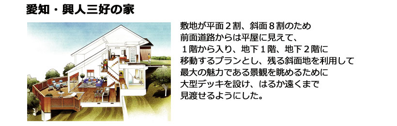 前面道路からは平家に見えますが １階から入って地下一階、地下２階につながる スキップフロアになっています。 最大の魅力である景観を眺めるために 大型のデッキを設けています。