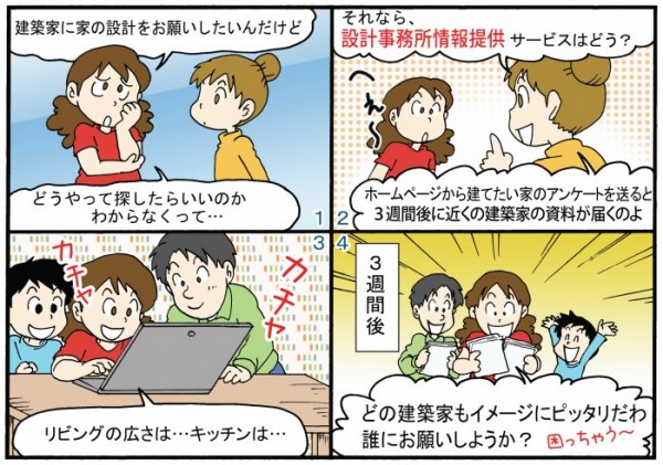建築家紹介サービスの説明