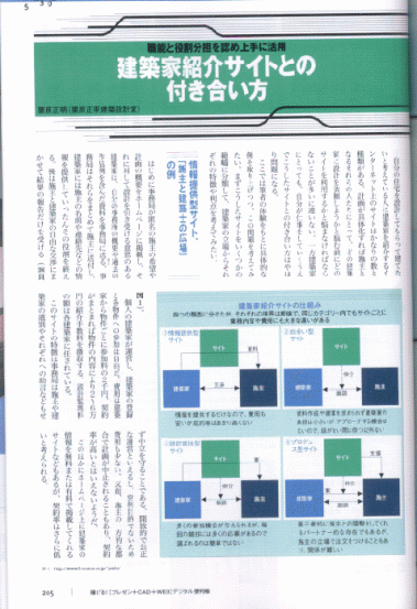 建築知識2002年10月号205ページ