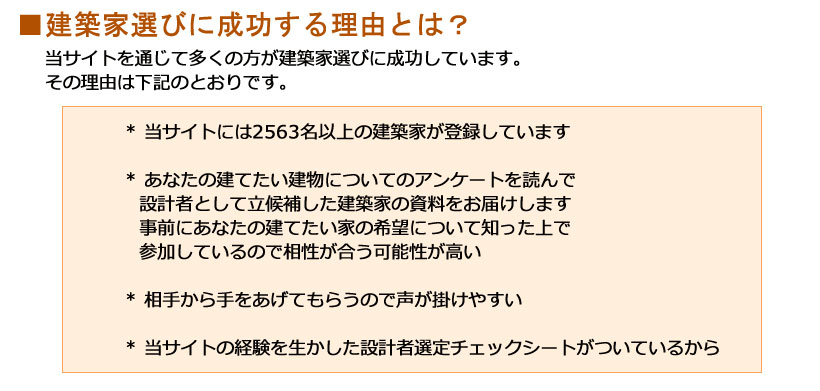 建築家選びに成功する理由とは? ■建築家選びに成功する理由とは?当サイトを通じて多くの方が建築家選びに成功しています。その理由は下記のとおりです。* 当サイトには2563名以上の建築家が登録しています* あなたの建てたい建物についてのアンケートを読んで設計者として立候補した建築家の資料をお届けします事前にあなたの建てたい家の希望について知った上で参加しているので相性が合う可能性が高い* 相手から手をあげてもらうので声が掛けやすい* 当サイトの経験を生かした設計者選定チェックシートがついているから