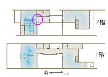 アーキシップス京都　全館空調効果@竹林風洞