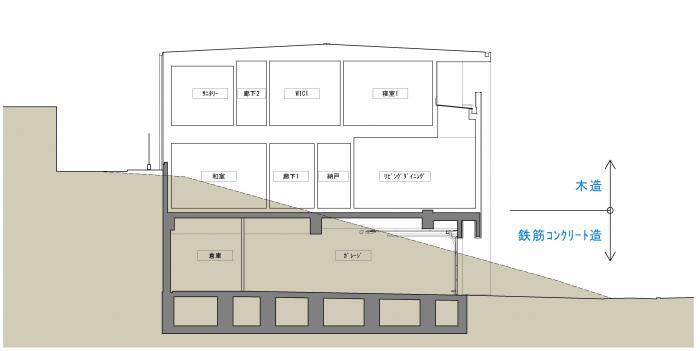 傾斜地に混構造の家 建築家紹介センター