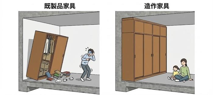 造作家具の安全性