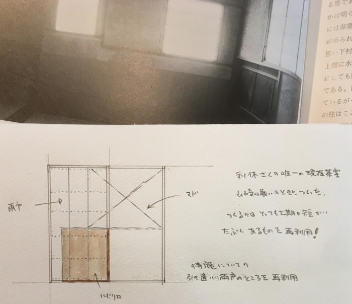 Images Of にじり口 Japaneseclass Jp