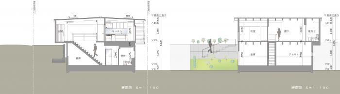 道路より低い土地でも建築家のアイデアで魅力的な建物に 五藤久佳デザインオフィス有限会社 五藤久佳さん 建築家紹介センター