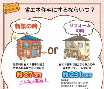 アーキシップス京都　「日本の家は寒すぎる問題」