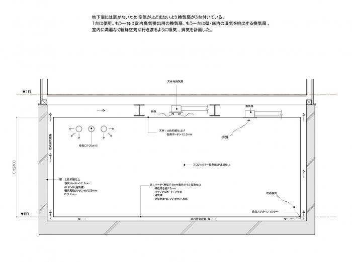 傾斜地を利用して地下室を作る 建築家紹介センター