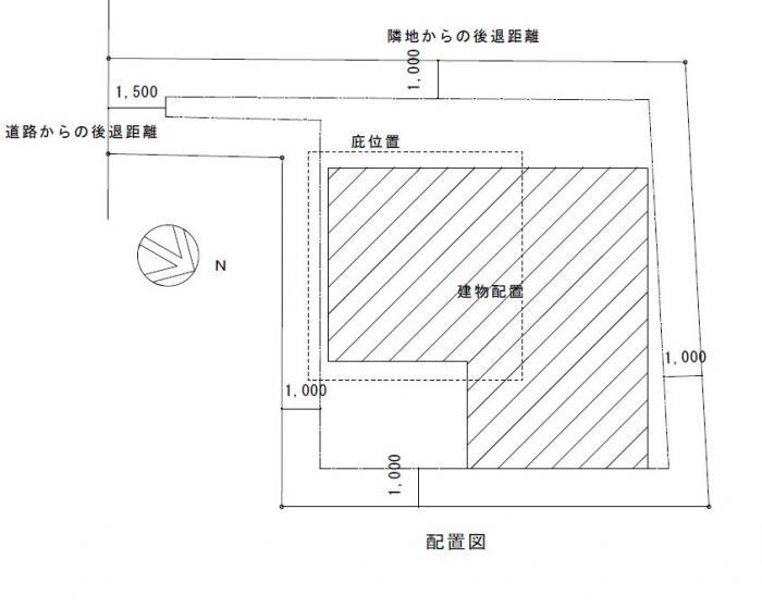 外壁後退と庇 建築家ブログ 建築家紹介センター