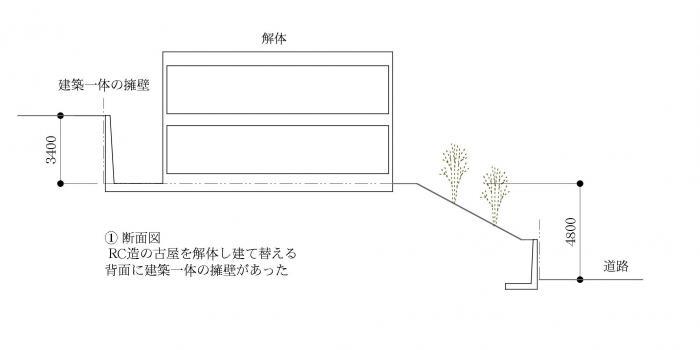 道路より高い土地1