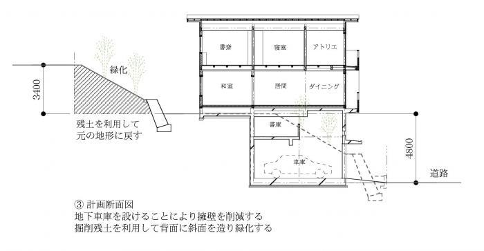 道路より高い土地3