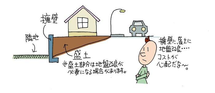 傾斜地の宅地造成工事を減らす方法