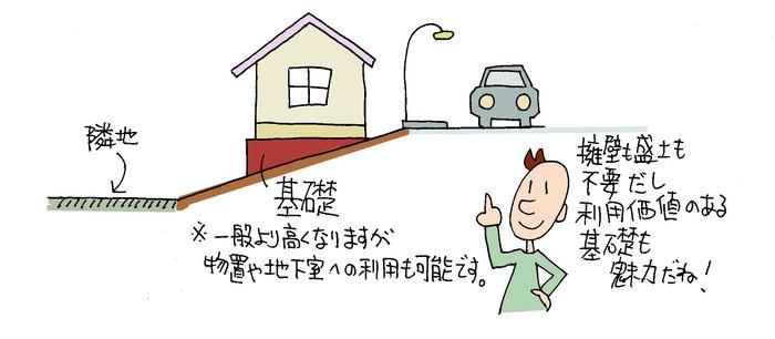 傾斜地の宅地造成工事を減らす方法