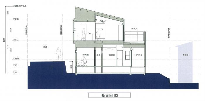 道路より低い土地でも住みやすいカタチに アトリエ キューブ建築設計 橋詰 慎さん 建築家紹介センター