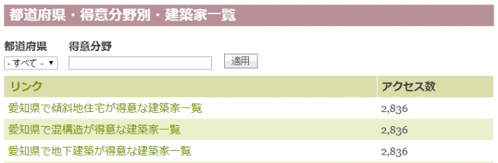 都道府県と得意分野で建築家を探す 都道府県と得意分野で建築家を探す