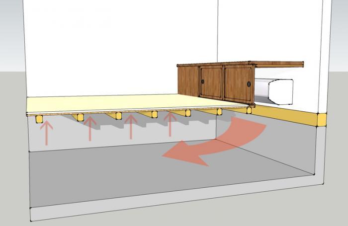 コストが安くメンテナンスも楽な床下暖房 有 米戸建築工房 米戸 誠治さん 建築家紹介センター